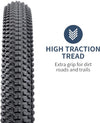 Black Cat MTB Tyre 24 x 2.35 A105