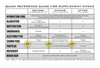 Ryno Power Body Builder Power Package - Chocolate