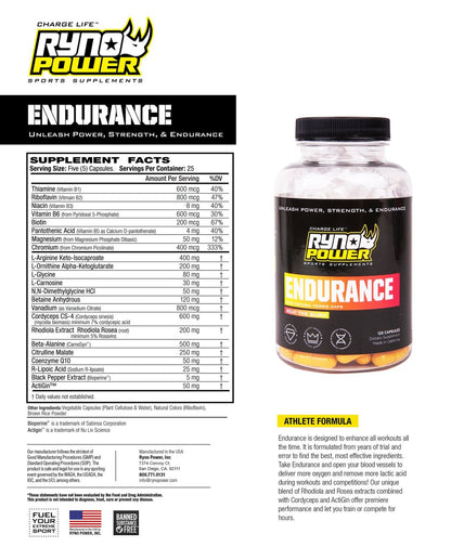 Endurance Plus Power Package Ryno Power